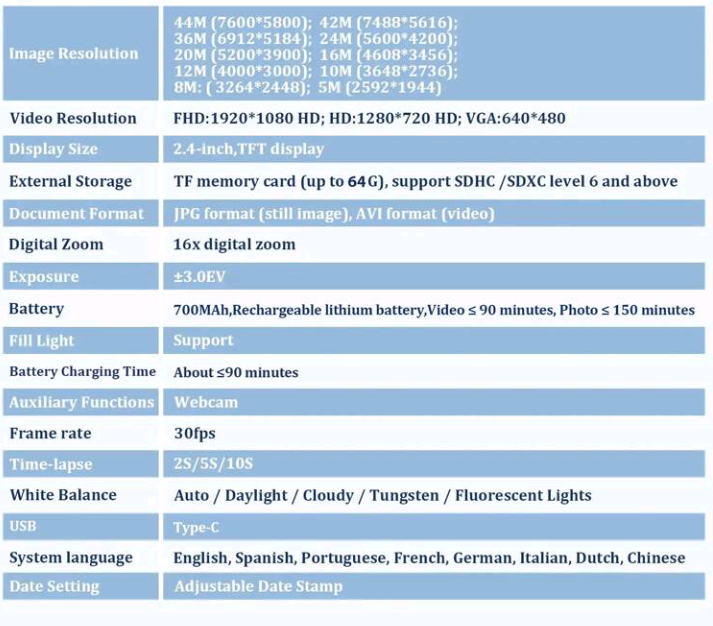 STUOGYUM DC403 Digital Camera – 44MP Vlogging Camera with 16X Digital Zoom, FHD 1080P, Anti-Shake, 32GB Memory, 700mAh Battery & Camera bag 